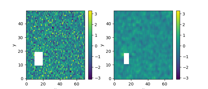 ../_images/api.filter.convolve.png
