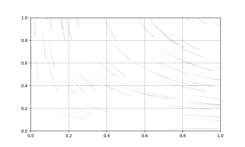../_images/api.plot.plot_flow.png
