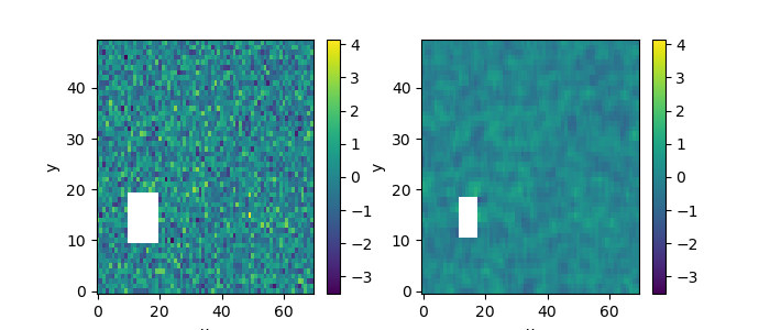 ../_images/api.filter.convolve.png