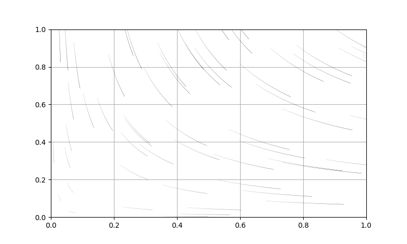 ../_images/api.plot.plot_flow.png