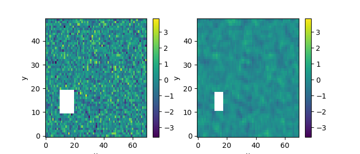 ../_images/api.filter.convolve.png