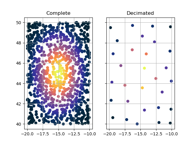 ../_images/api.filter.decimate.png