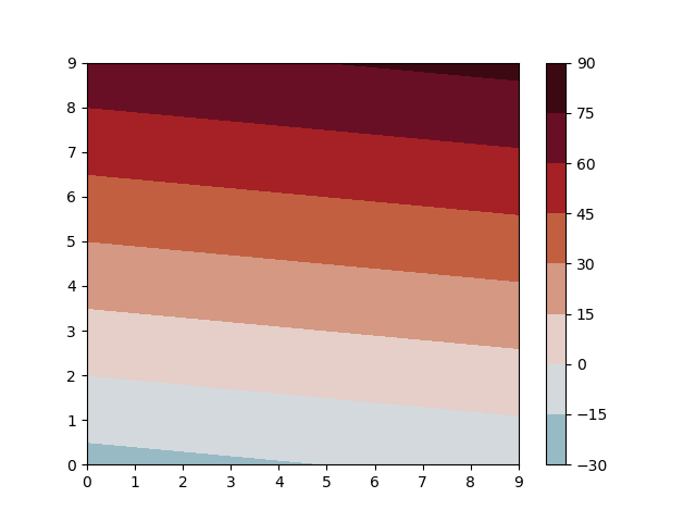 ../_images/api.color.cmapadapter.png