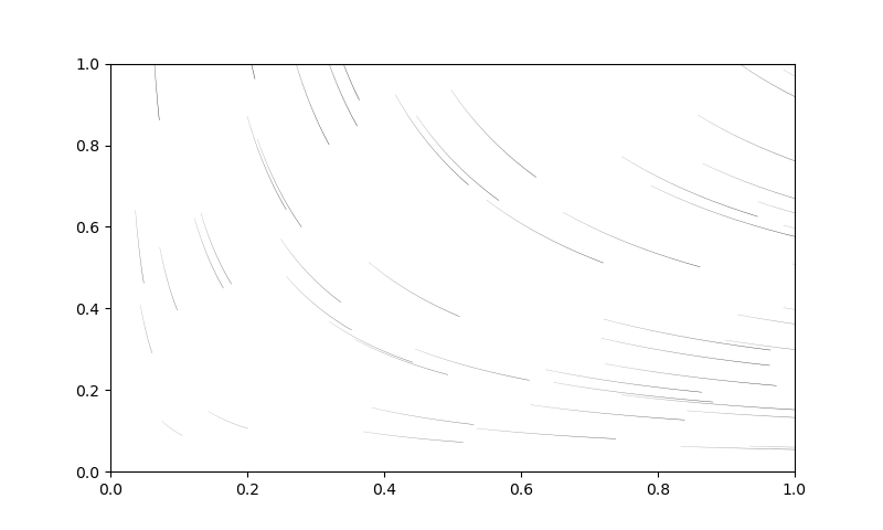 ../_images/api.plot.plot_flow.png