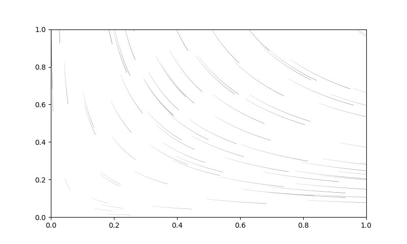 ../_images/api.plot.plot_flow.png