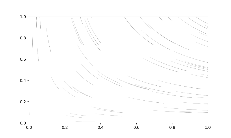 ../_images/api.plot.plot_flow.png