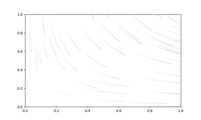../_images/api.plot.plot_flow.png