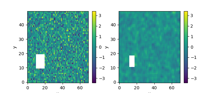 ../_images/api.filter.convolve.png
