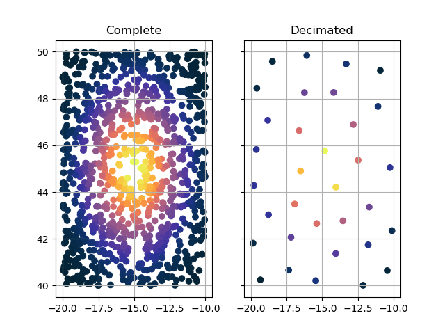../_images/api.filter.decimate.png
