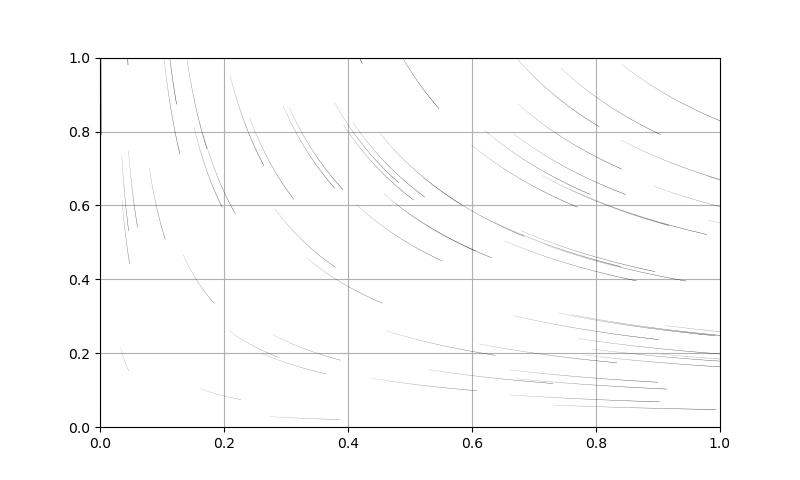 ../_images/api.plot.plot_flow.png