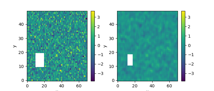../_images/api.filter.convolve.png