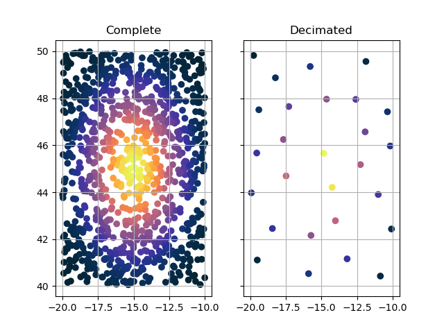 ../_images/api.filter.decimate.png