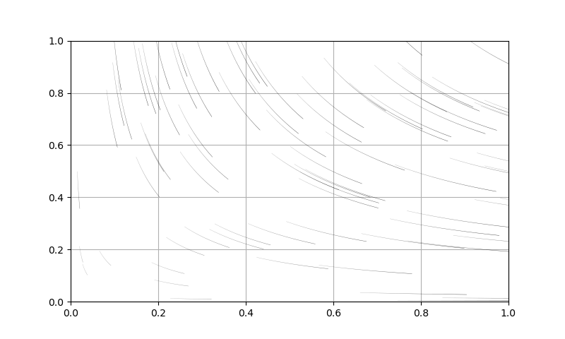 ../_images/api.plot.plot_flow.png