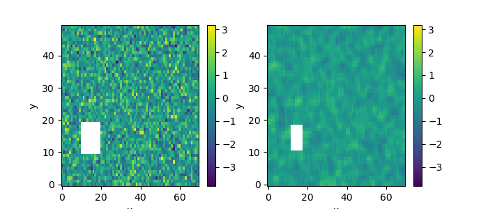 ../_images/api.filter.convolve.png