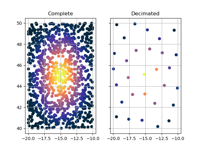 ../_images/api.filter.decimate.png