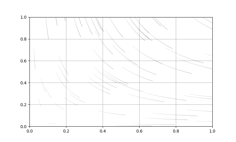 ../_images/api.plot.plot_flow.png