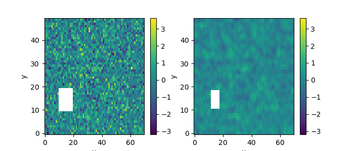 ../_images/api.filter.convolve.png