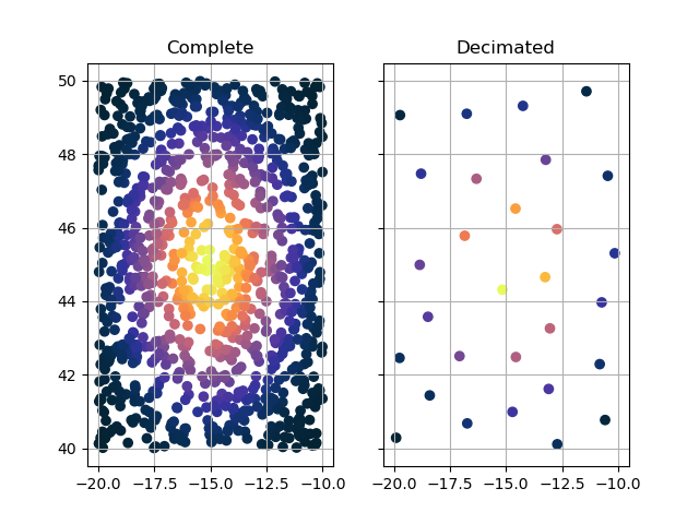 ../_images/api.filter.decimate.png