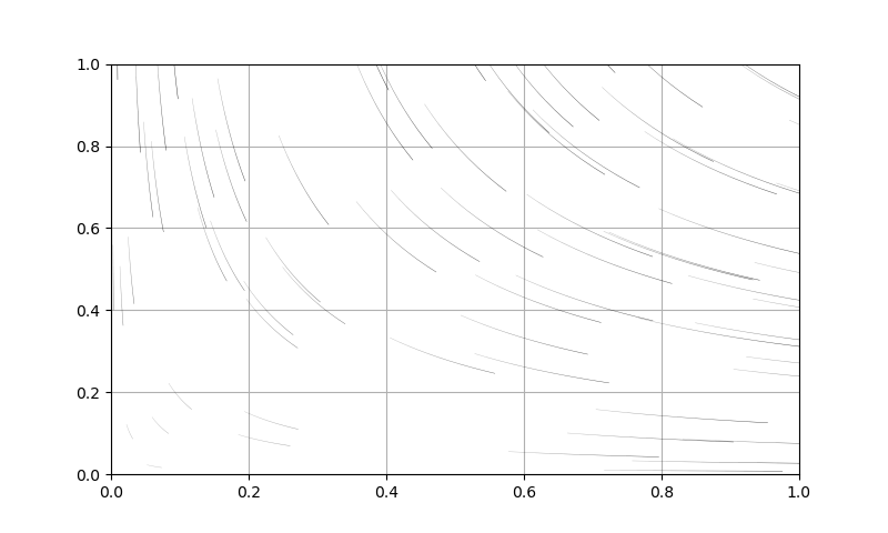 ../_images/api.plot.plot_flow.png